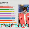 【100位 “女优”———最具人气排行榜