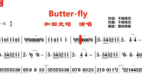 初代奥特曼主题曲简谱_初代奥特曼主题曲(4)