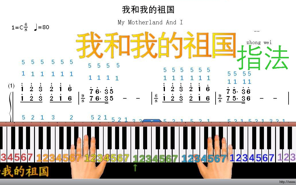 【钢琴】《我和我的祖国》♫指法 五线谱与简谱