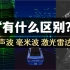 深度解析，超声波，毫米波，激光雷达都有什么区别优缺点？