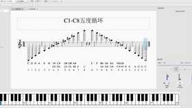 四度音程简谱_三度音程简谱(2)