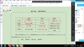 gdp计量经济学是什么变量_考研经济学计量经济学笔记之虚拟变量(2)