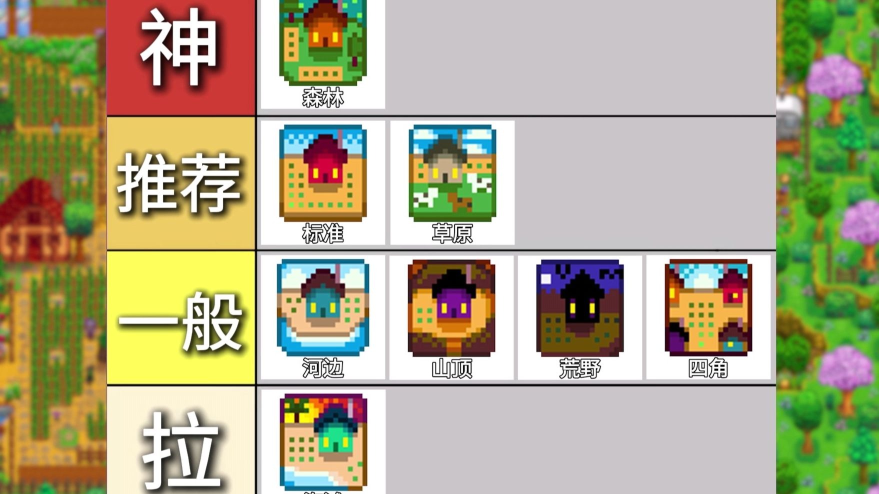 星露谷农场地图排名！新手玩家该怎么选择？