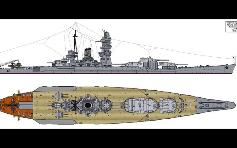 【Drachinifel】 大和级设计史 - 出云那么丑的设计是怎么来的