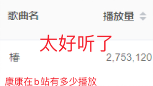 沈以诚椿简谱_椿简谱(5)