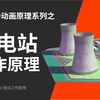 火电站是如何工作的？最清晰的火电站工作原理4K高清3D动画