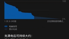 Galaxy Wearable与非三星手机的奇妙邂逅，Galaxy Wearable与非三星手机的奇妙兼容之旅