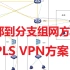总部到分支组网方式之MPLS VPN方案，高可靠性和安全性