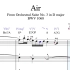 Harmonic Analysis of Bach's Air from BWV 1068