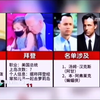 特朗普说到做到11.10萝莉岛，吹牛老爹霉霉Y趴更是炸裂