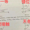 云贵川桂四省联考，导数压轴四种方法破解，不会的好好学习秒三