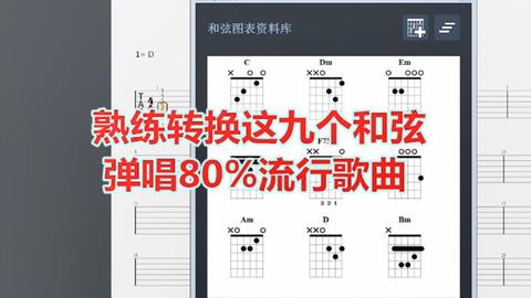 和弦怎么转 7bca76533662a180ef830d6df0674e41403024f6.jpg@480w_270h_1c