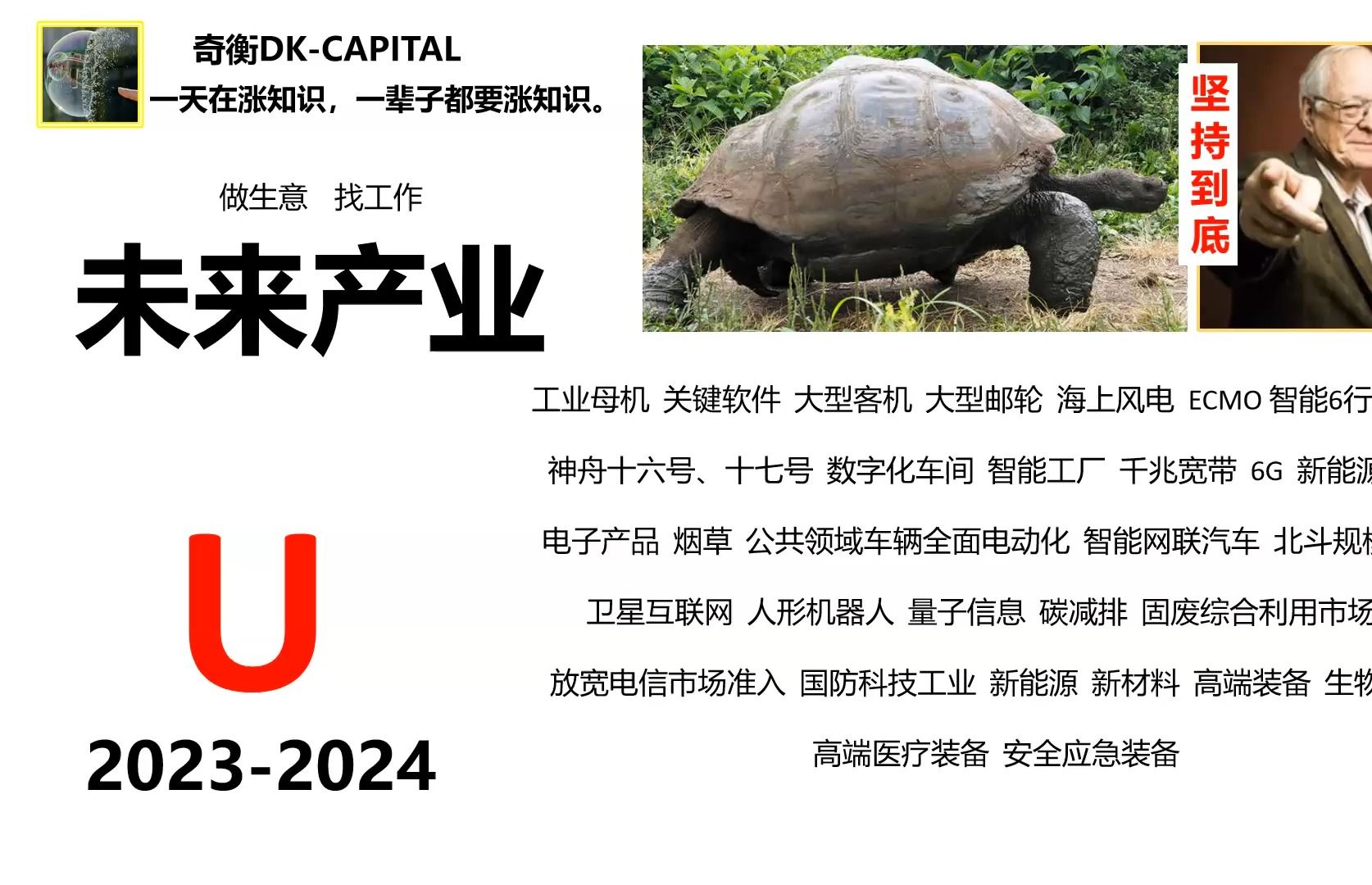 找工作，做生意，看未来产业！【奇衡涨知识（267）】