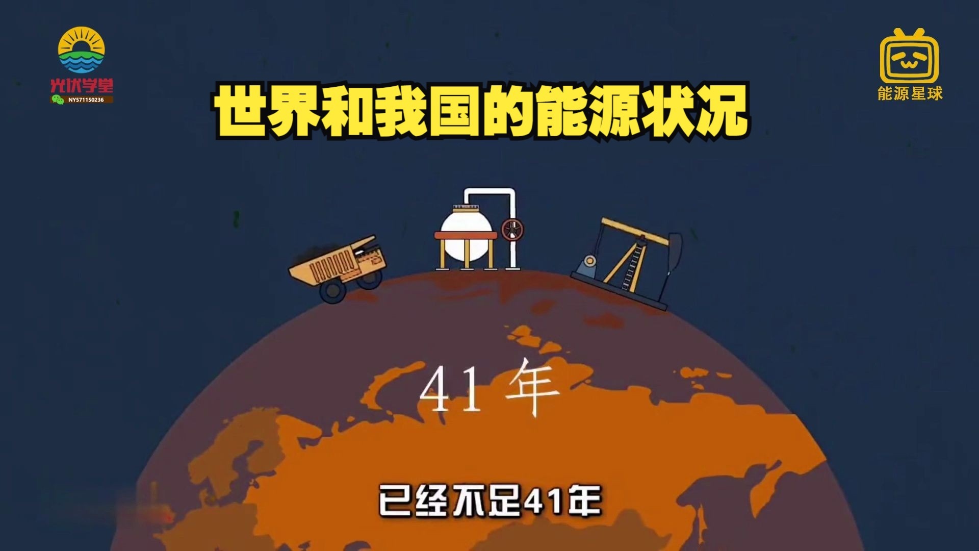 【能源科普】世界和我国的能源状况#科普一下