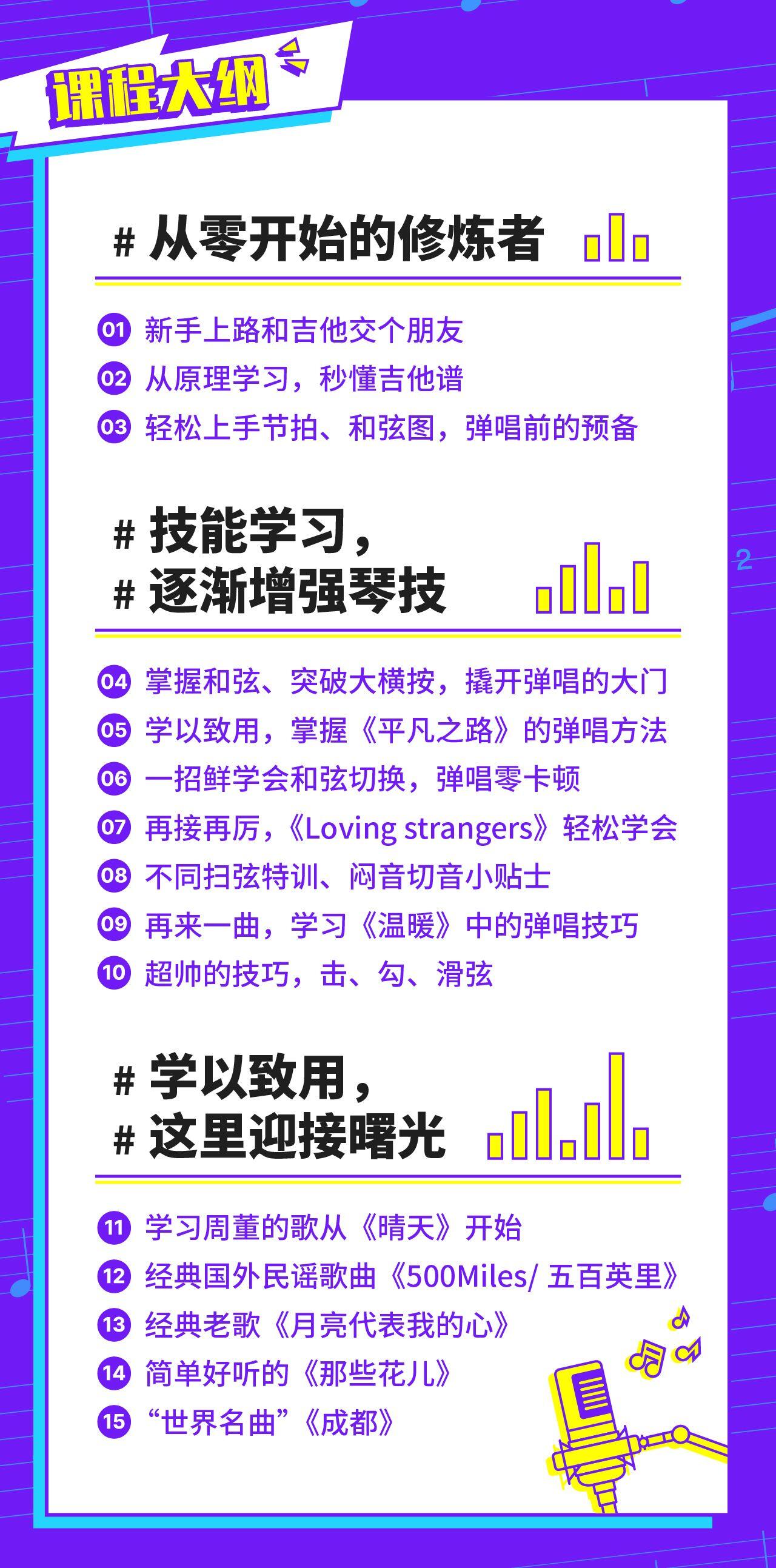 课程介绍