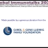 Global Immunotalks 2024 上