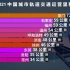 中国城市轨道交通运营里程排行榜，成都超广州，武汉超重庆，你的家乡排第几？