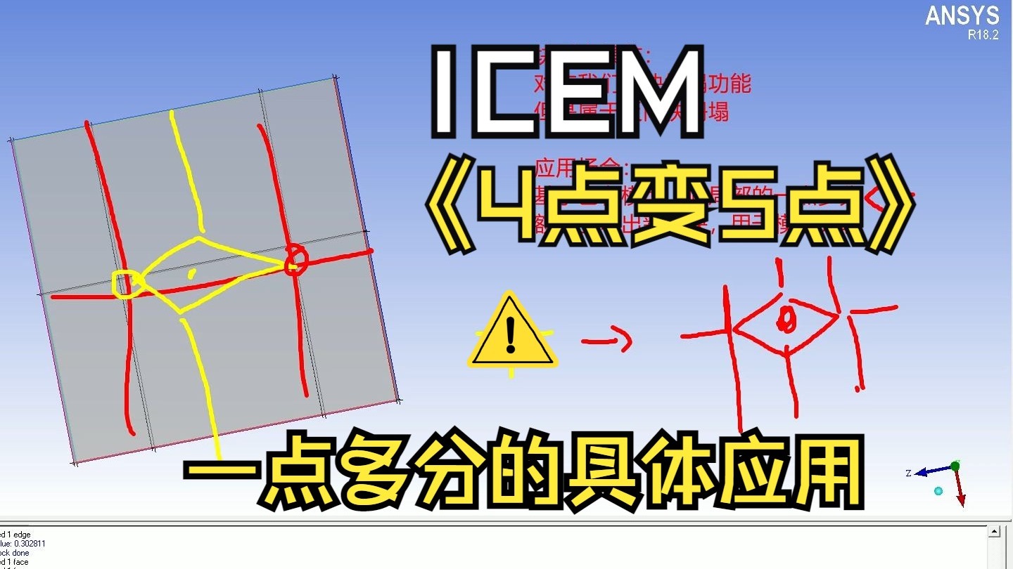 ICEM进阶(52)-ICEM一点多分/反向块坍塌/基于十字额外补块/块引申/网格精修调整