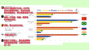 1980和2020gdp对比_彭博 今天的中国是90年代的日本 三张图看懂中日异同