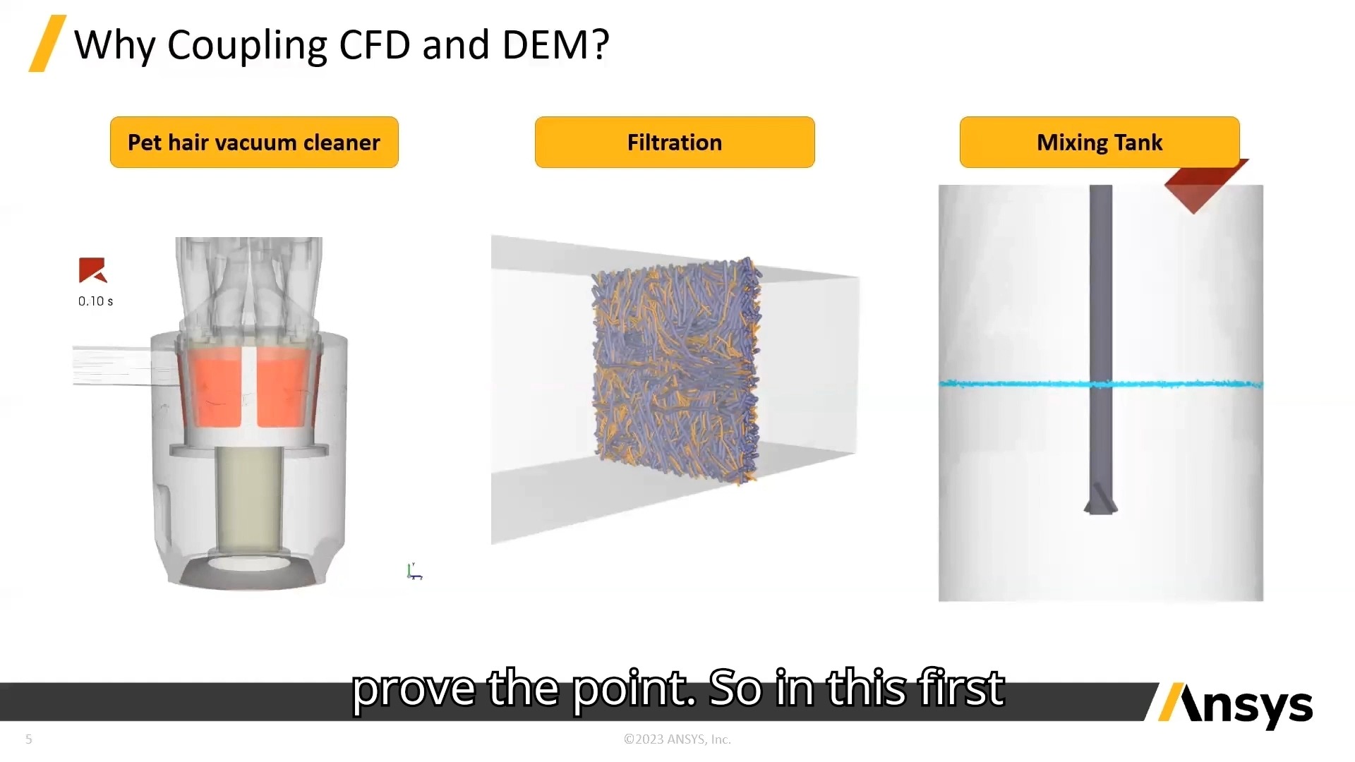 Multiphysics Simulation with CFD-DEM | Ansys