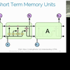 I2DL - Lecture 11: RNNs and Transformers