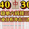 2.26日排三预测 今日排三预测已出 昨天冲红 今天继续 兄弟们赶紧上车吃肉啦