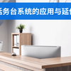 Yeastar2021线上沙龙：话务台系统的应用与延伸