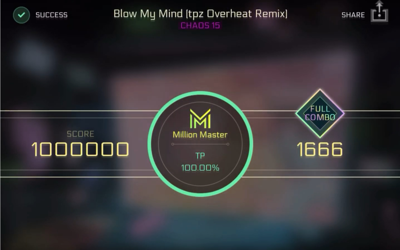 [cytus Ii] Neko ФωФ Blow My Mind（tpz Overheat Remix）全難度 Million Master