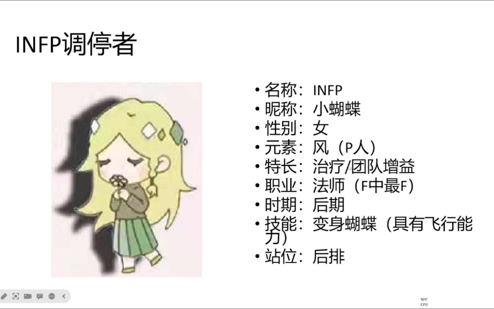 【MBTI游戏版】MBTI十六人格游戏角色设计绿人NF组哔哩哔哩bilibili