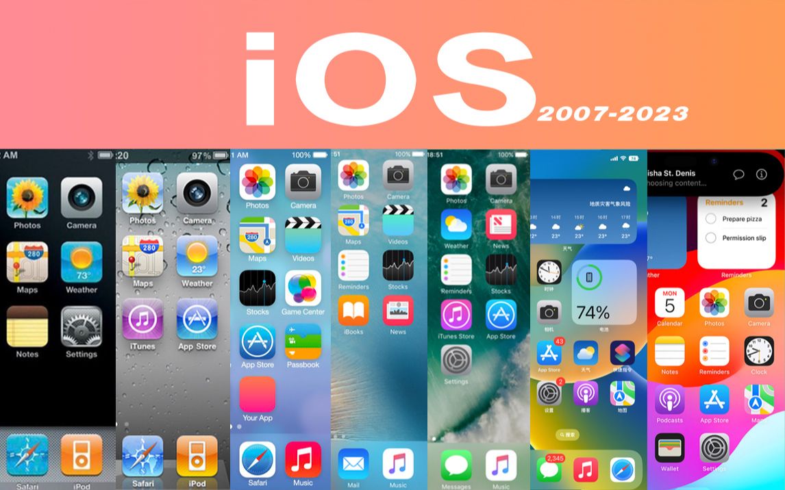 苹果iOS经典回顾，从iPhoneOS1到iOS17，有你熟悉的吗？