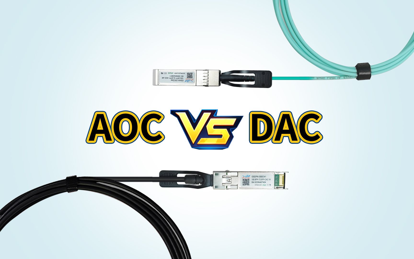 如何选择性价比更高的10G DAC or AOC线缆产品