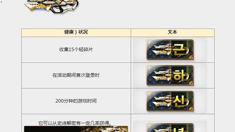 【CSOL<em class="keyword">情报</em>】<em class="keyword">韩服</em>2021年神活动，你们喜欢的集字回来啦！