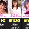 日本可爱萝莉系-2023日本童颜先进女教师排行榜Top