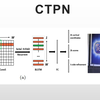 OCR-CTPN