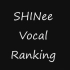SHINee Rap Ranking
