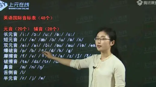 英语零基础 音标速成