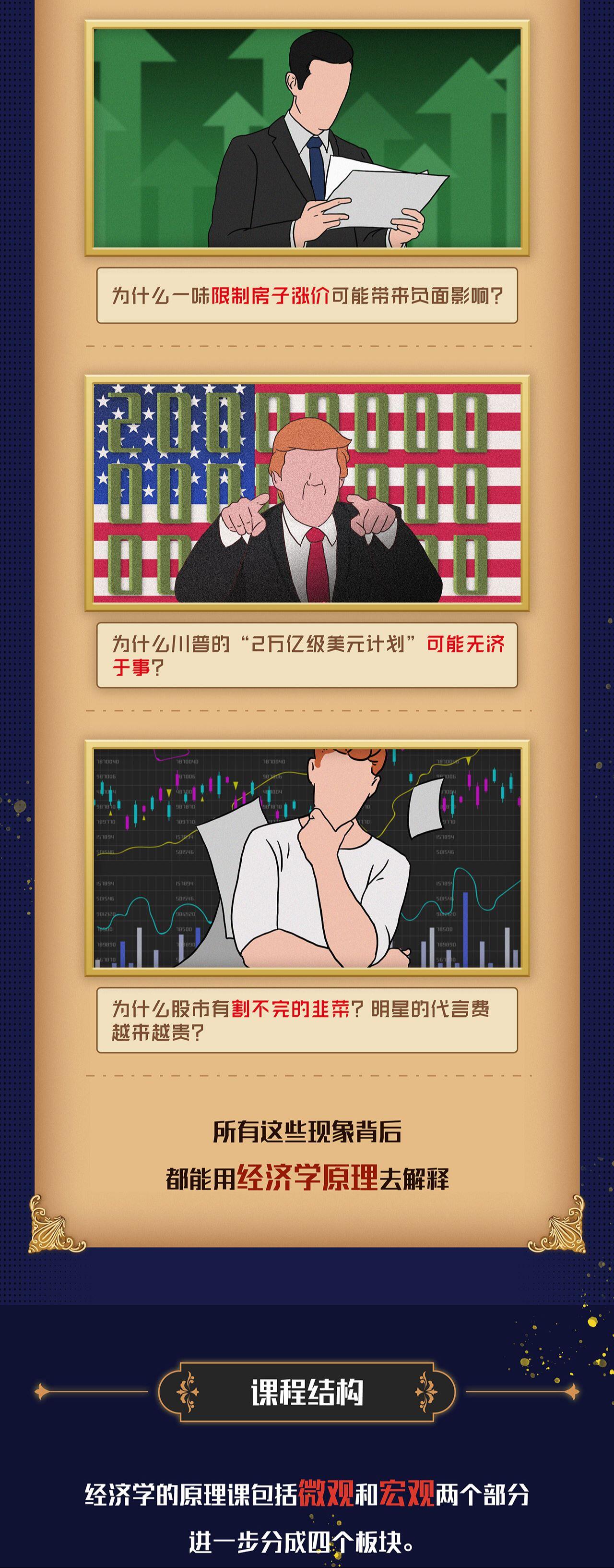 课程介绍