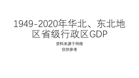 2020年会东gdp_中国城市gdp排名2020(2)