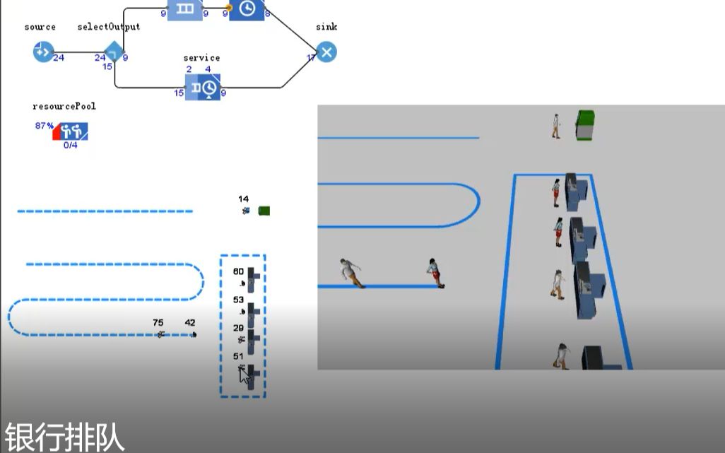 【AnyLogic教程分享】 仿真模拟-银行排队_哔哩哔哩_bilibili