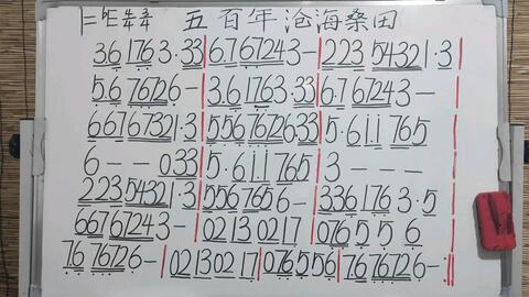 朋友别哭歌词及曲谱_朋友别哭曲谱简谱(3)