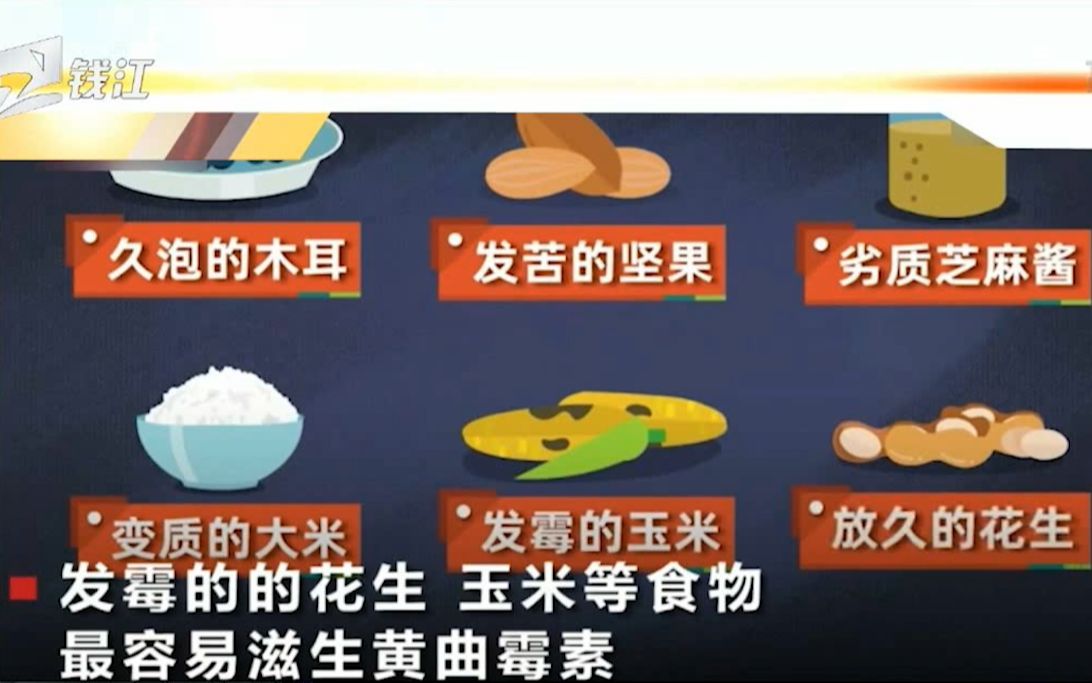 黑龙江省发生食物中毒事件致7人死亡 黄曲霉毒素要警惕！