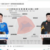 【可温赛后看虎扑评分数据图】 3月9日 重庆狼队 vs 广州TTG_王者荣耀