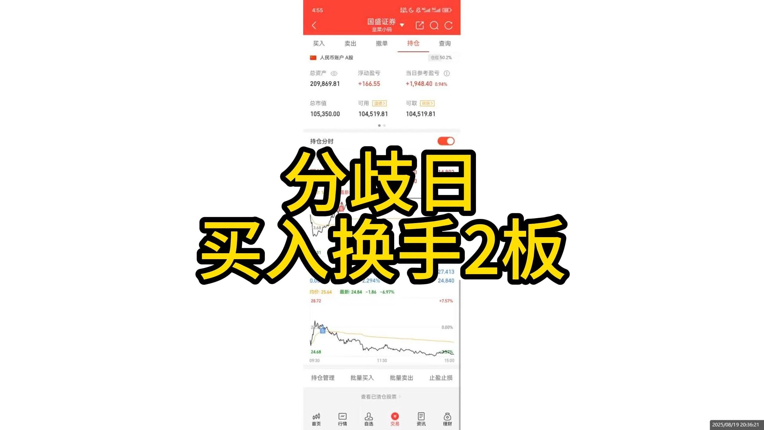 分歧日买入园林股份，明天延续分歧？