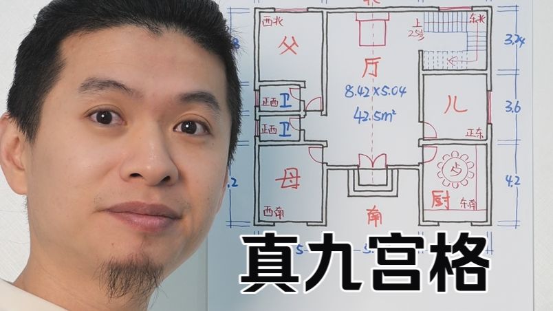 农村自建房，最办证的户型他都固定死了，这边做厨房，那边做卫生间！