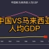 中国VS马来西亚，近六十年人均GDP对比！