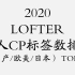 【排行向】2020 Lofter同人CP标签数排名（TOP150）