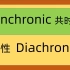 【普通语言学】共时性&历时性 (synchronic&diachronic)