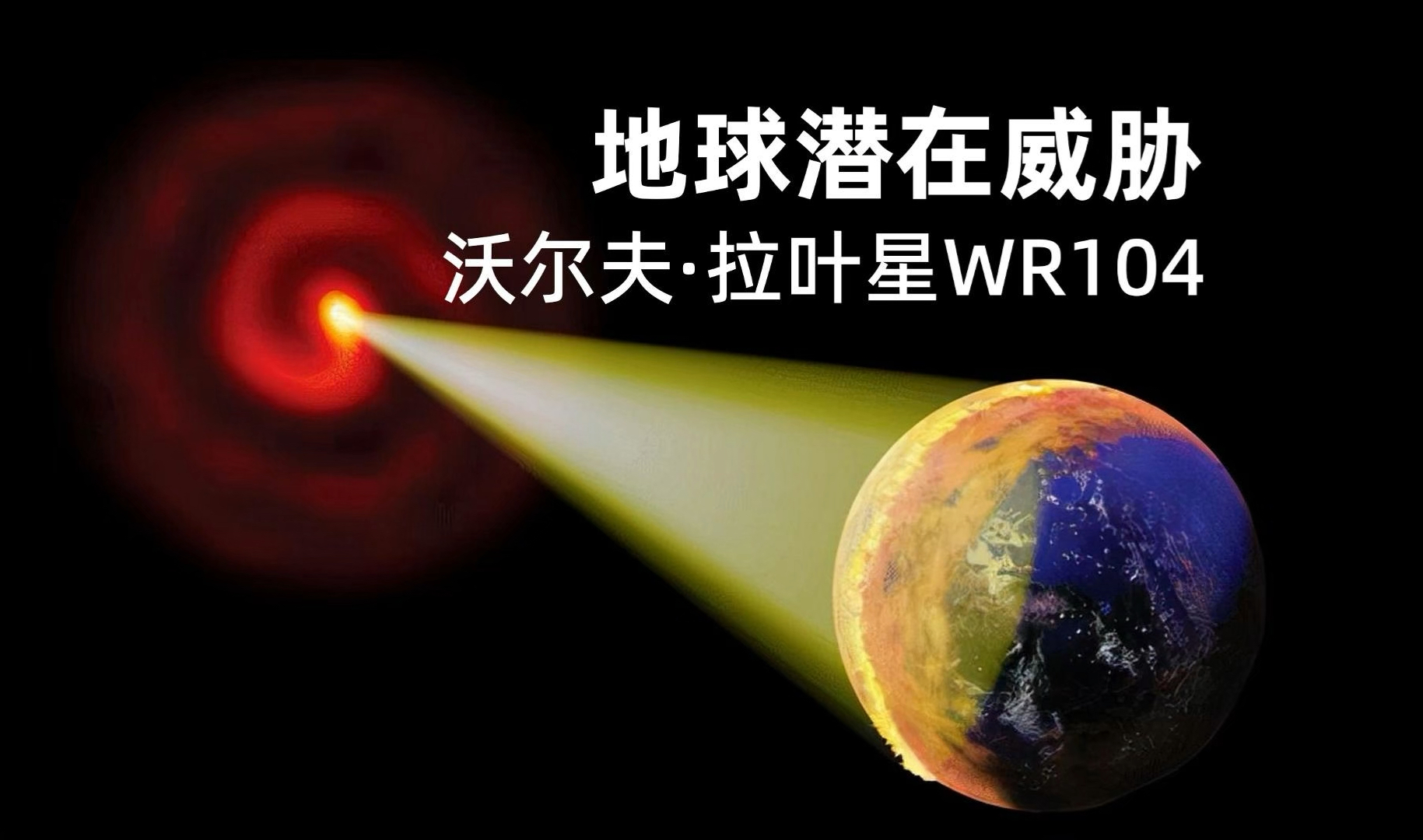 地球潜在威胁—沃尔夫·拉叶星WR104，地球仿佛已被锁定在枪口之上~