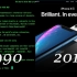 【网页设计】30年发展史1990-2019 （中英字幕1080P）