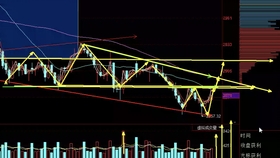 上证指数股票行情最新走势图 81352b50800d3685d15ccbe4d301f304b40a7e4a.jpg@280w_158h_1c_100q.jpg